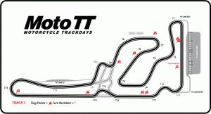 MotoTT Track 5 layout